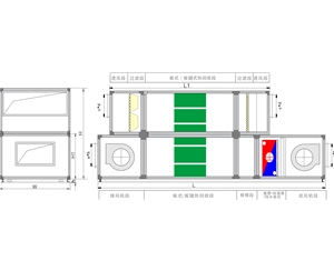 板翅/板式组合形式五